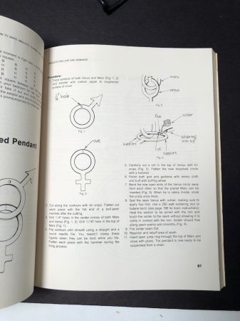 How To Make Amulets Charms and Talismans by Deborah Lippman 1974 Softcover 7.jpg