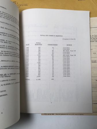 March 1967 Project Blue Book Collection 8.jpg