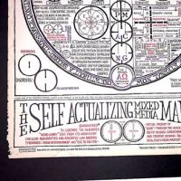 Ron Cobb Self Actualizing Mixed Media Mandala Poster 10.jpg