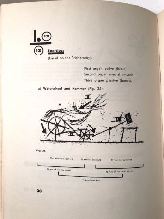 Paul Klee Pedagogical Sketchbook 1953 Faber and Faber Hardback with Dj 12.jpg