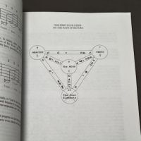 Occult Fundamentals and Spiritual Unfoldment Volume 1 and Volume 2  By Paul Foster Case 9.jpg