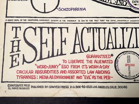 Ron Cobb Self Actualizing Mixed Media Mandala Poster 2.jpg