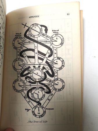 Israel Regarde How to Make and Use Talismans 1972 Weiser Press 10.jpg